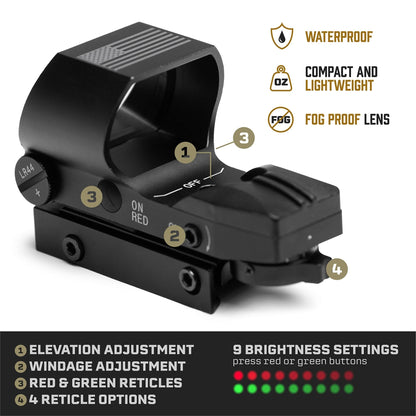 PREDATOR V2 REFLEX SIGHT - OPTICREV