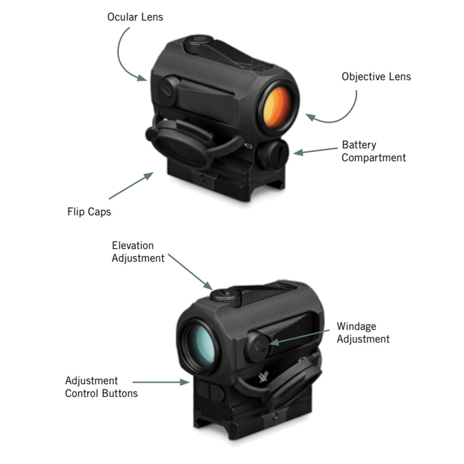 SPARC RED DOT SIGHT GEN II-2 MOA DOT - OPTICREV